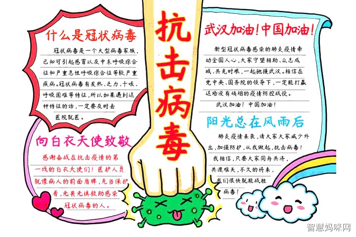 抗击病毒的手抄报怎么画