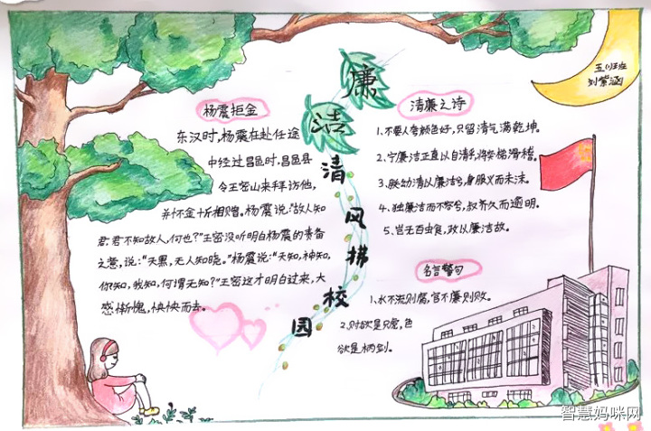 廉洁校园手抄报一等奖