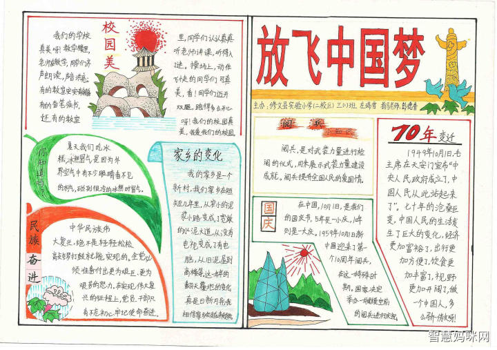 百年中国梦手抄报图片大全