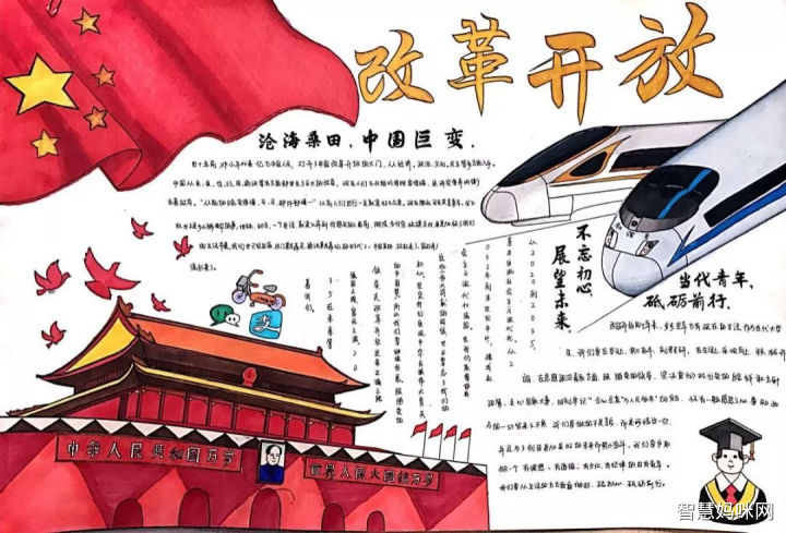 改革开放成就手抄报图片