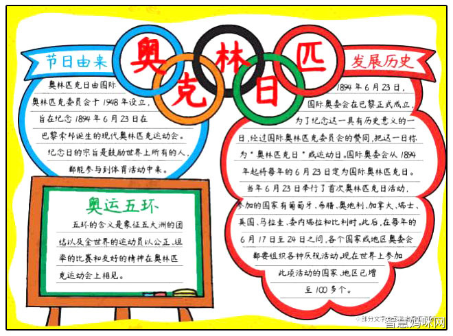国际奥林匹克日手抄报怎么画