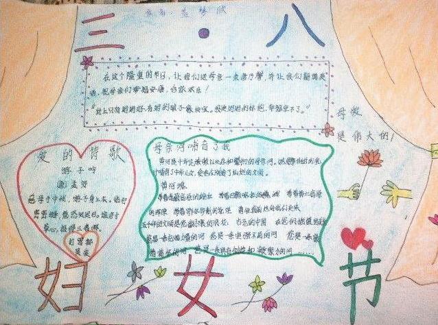 三八妇女节手抄报内容100字
