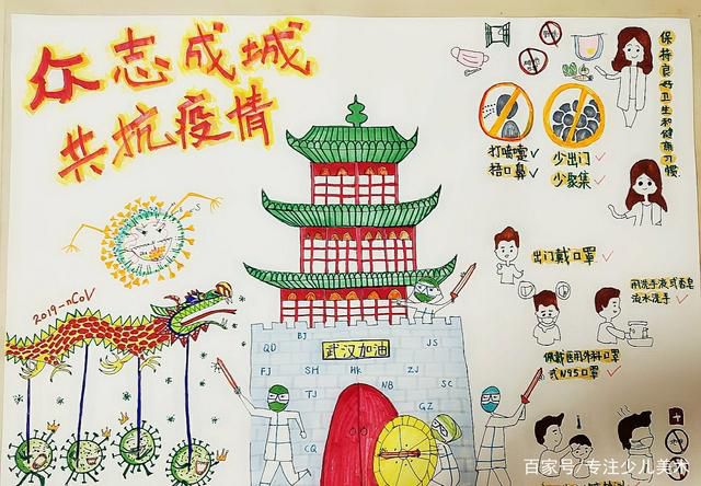 为武汉疫情送祝福手抄报 中国加油武汉挺住