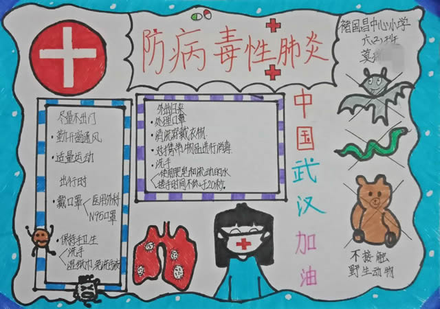 二年级疫情防控宣传手抄报大全