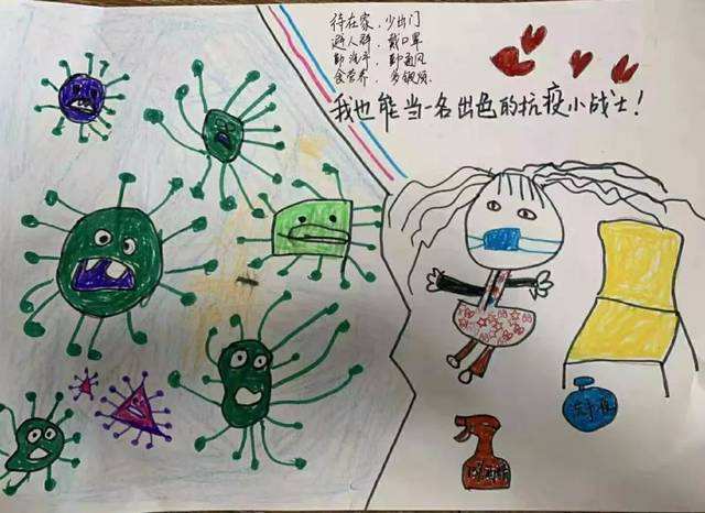 我们有信心战胜疫情儿童简笔画