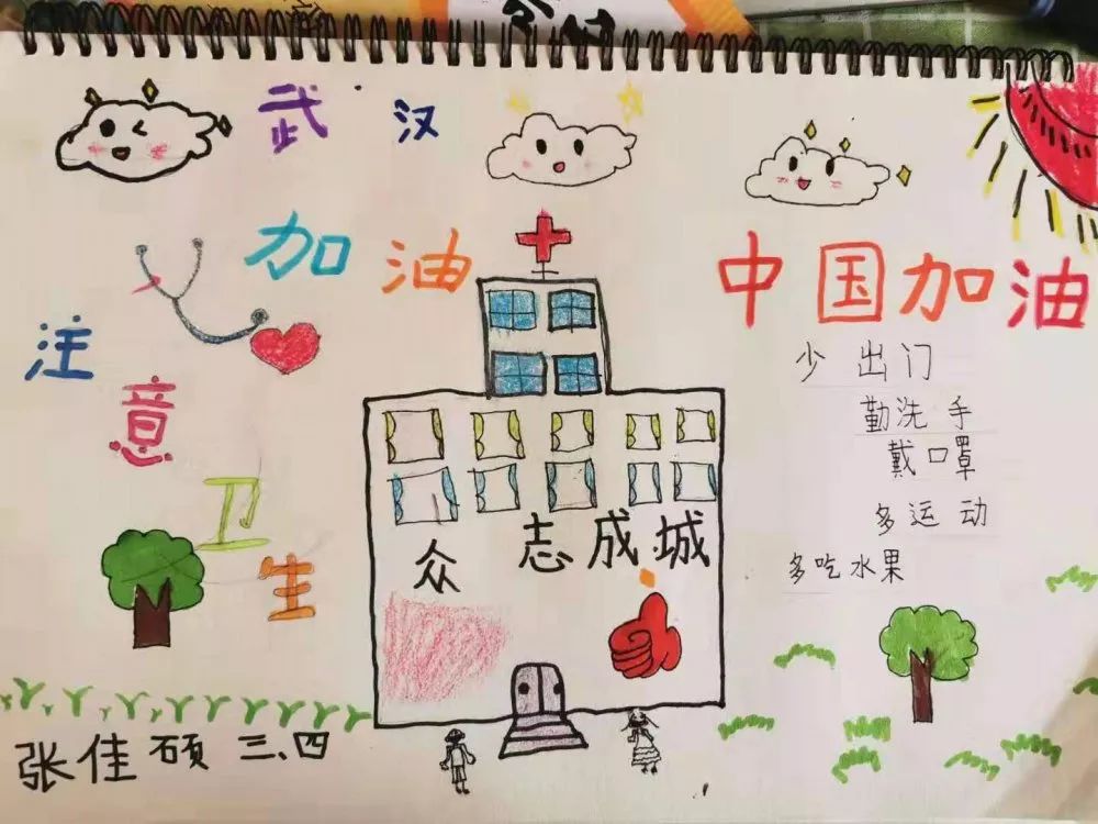 关于二年级科学防控战疫情手抄报