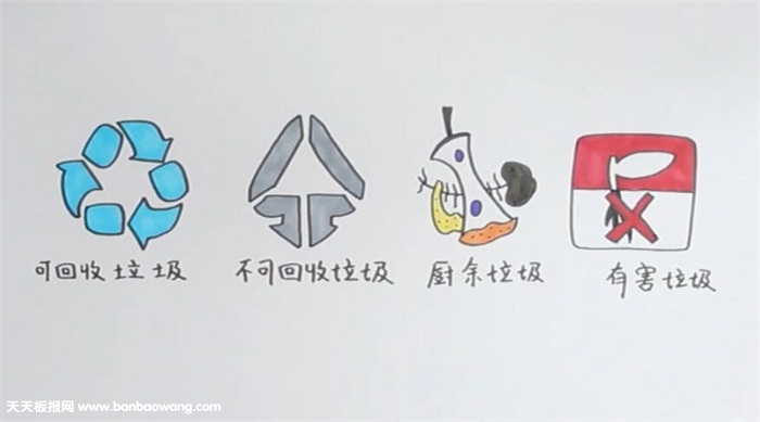 垃圾分类标志简笔画图片怎么画