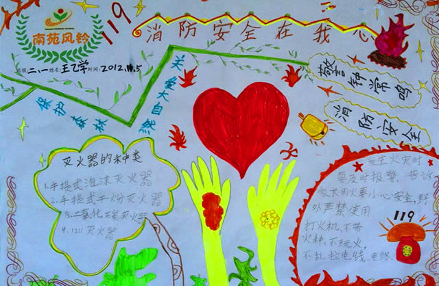 四年级简单漂亮消防安全手抄报