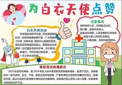 为抗击疫情白衣天使点赞手抄报