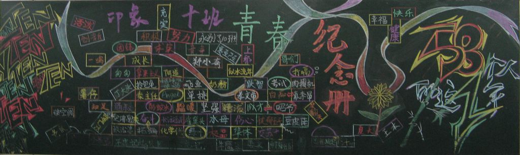 青春主题黑板报图片