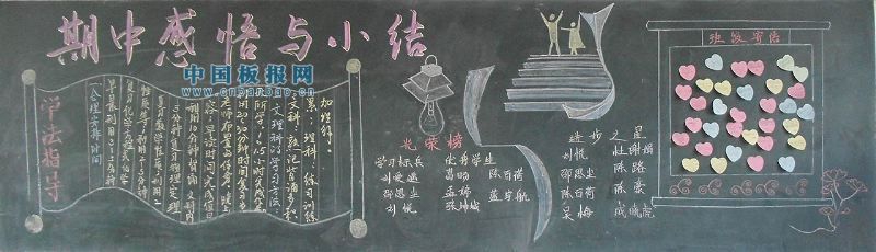 期中考试总结黑板报内容