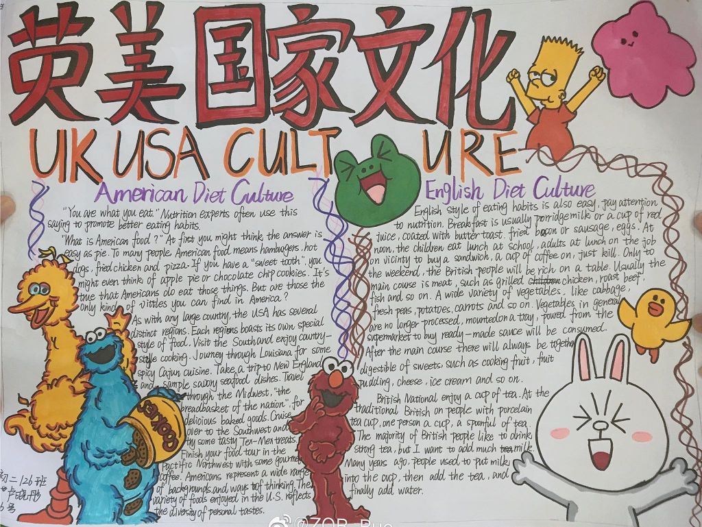 英美国家文化英语手抄报