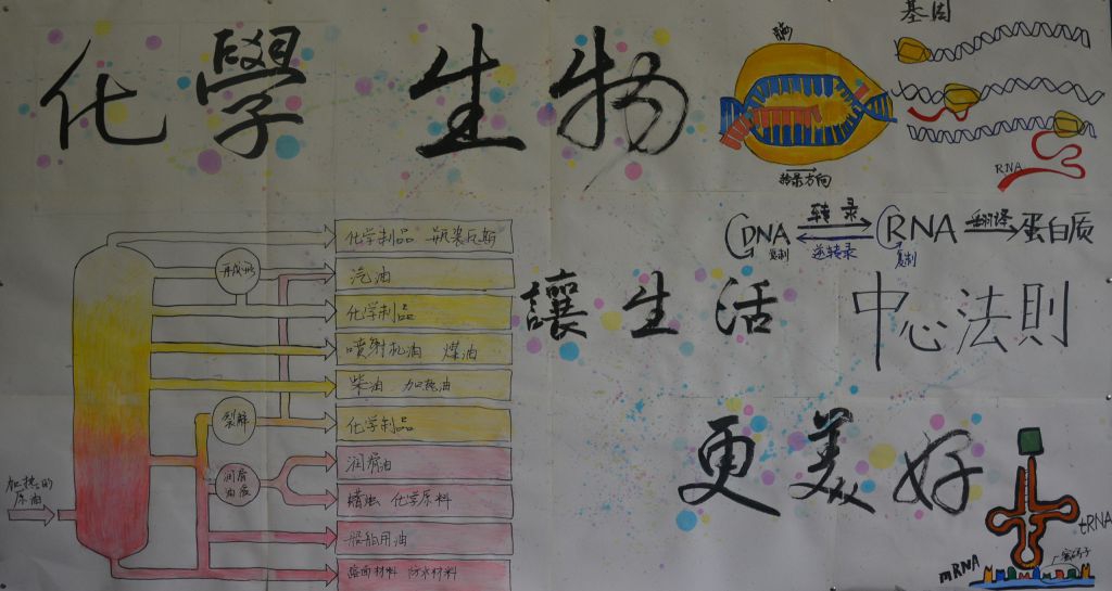 化学让生活更美好手抄报内容