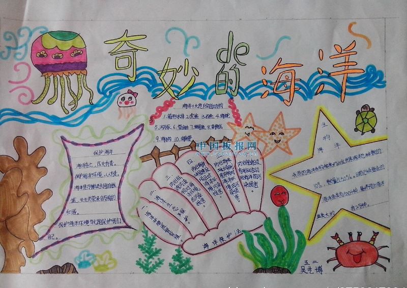 奇妙的世界手抄报简单好画
