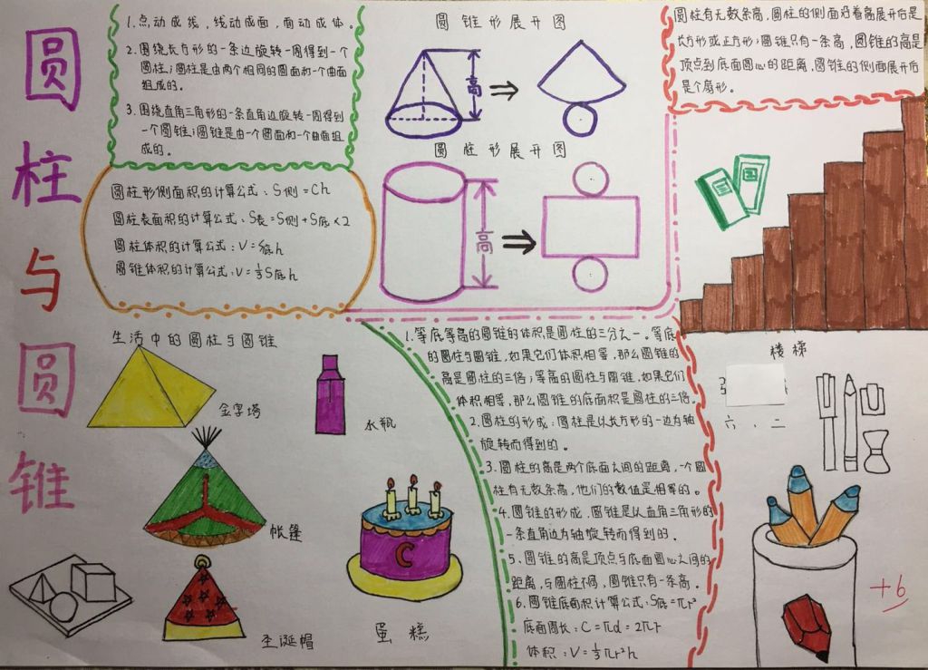 关于圆柱圆锥的精美手抄报