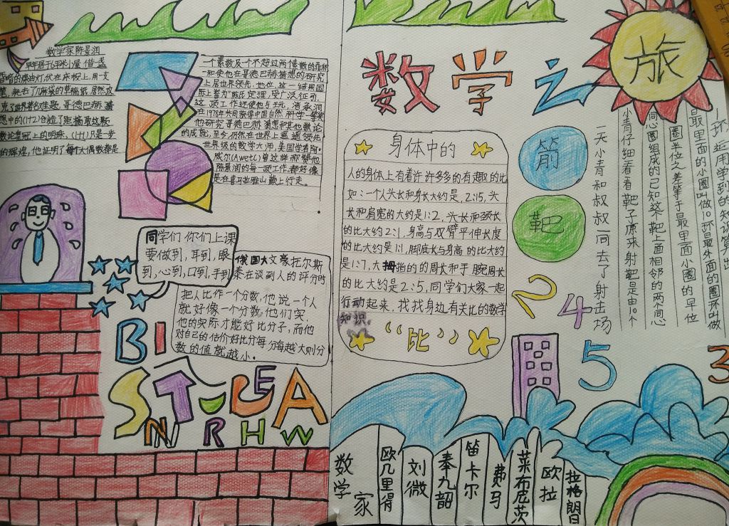 二年级数学手抄报一等奖