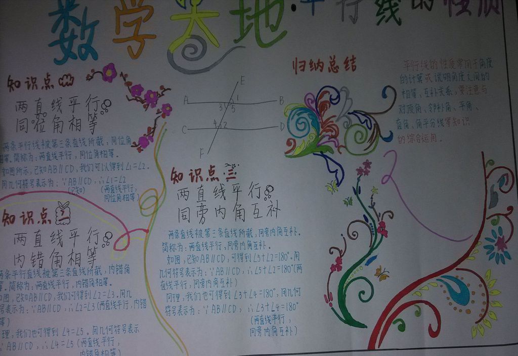 平行线手抄报图片大全