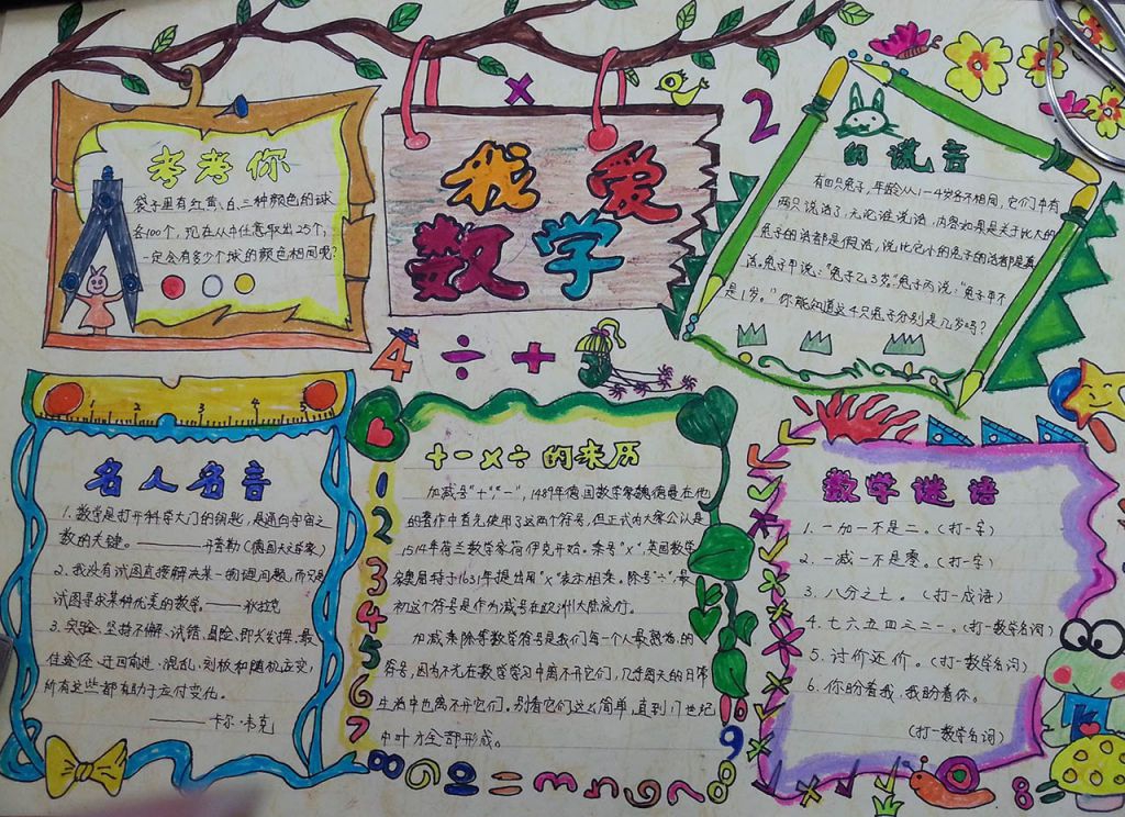 身边的数学手抄报图片三年级
