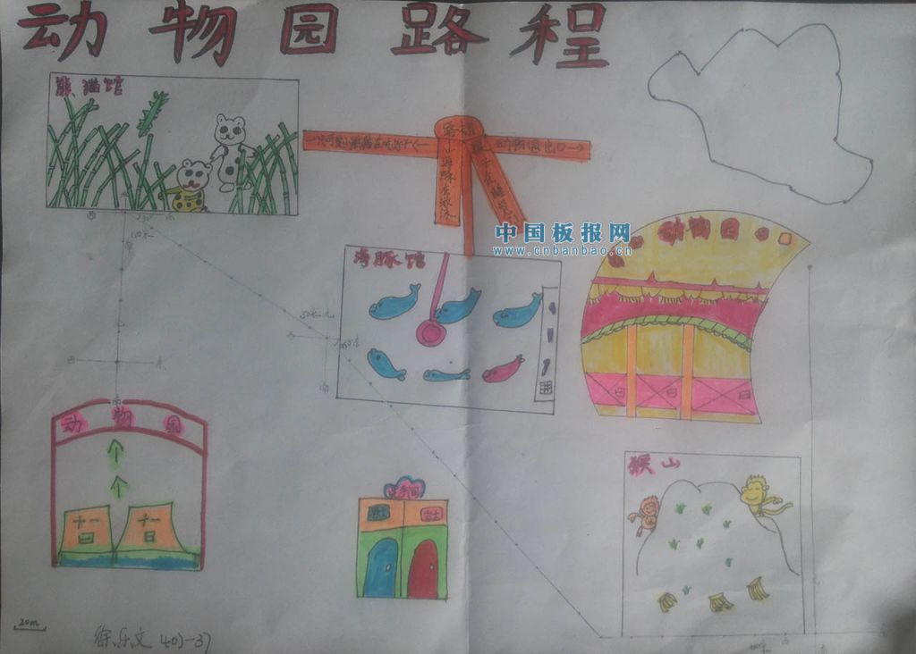 参观动物园手抄报图片