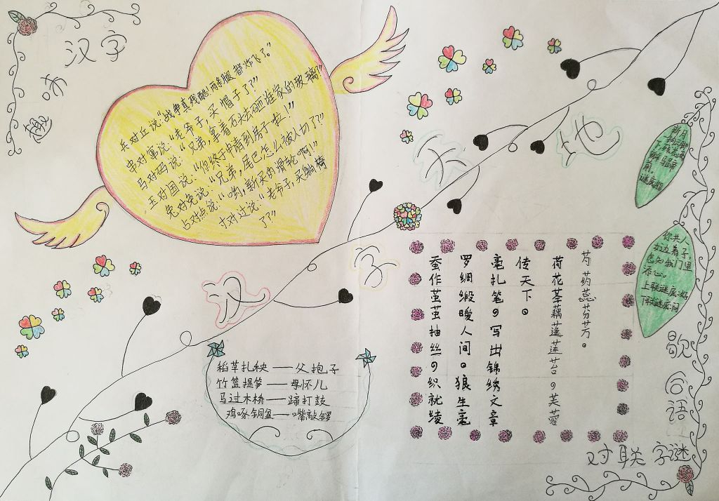 遨游汉字王国的手抄报一等奖