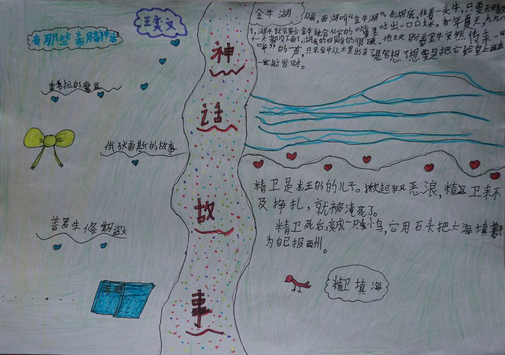 小学生神话故事手抄报