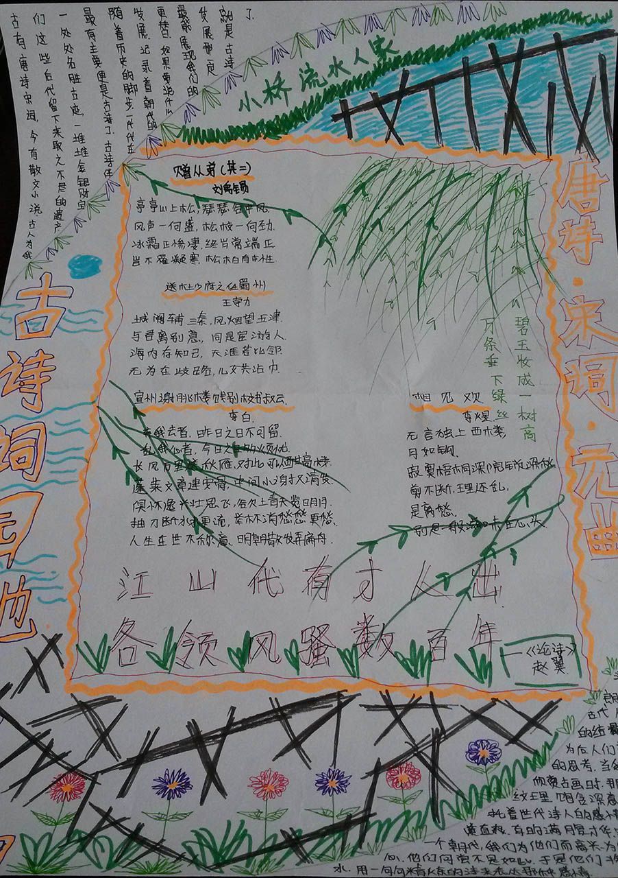 诗海漫游手抄报简单又漂亮