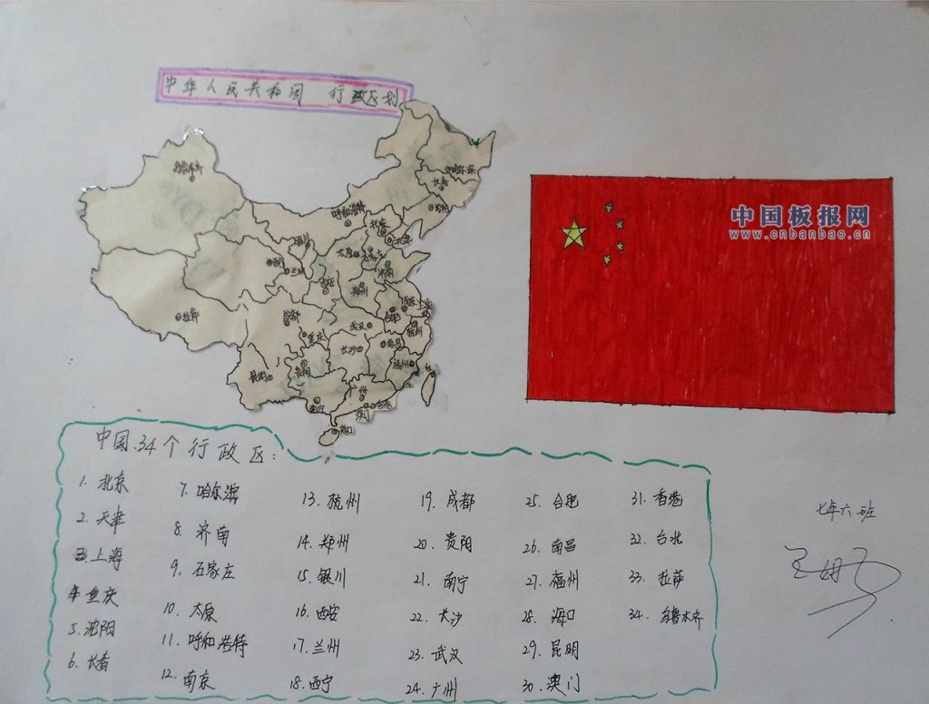 中国地理为主题的手抄报