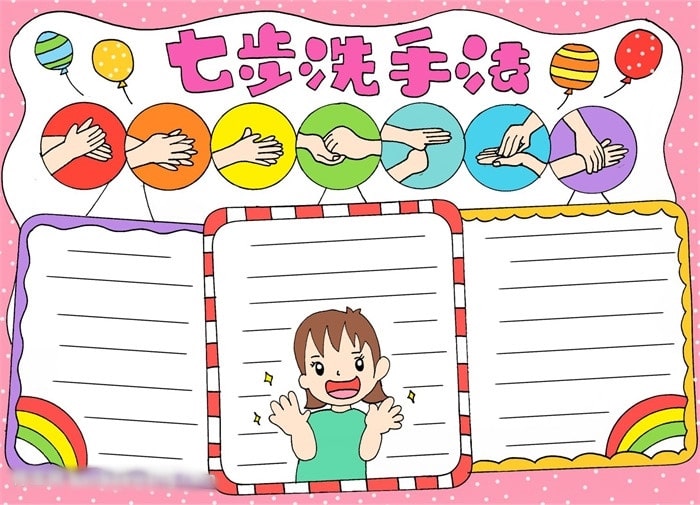 手抄报七步洗手法步骤