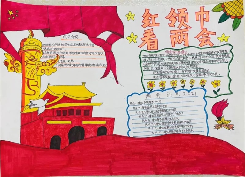 关于两会手抄报图片大全