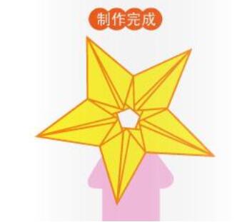 怎么折五角星的步骤图
