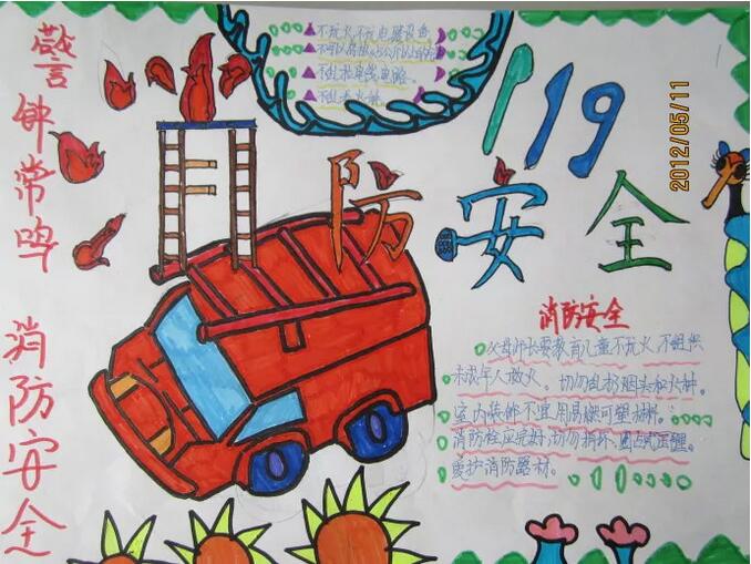 消防安全手抄报大全简单图片大全